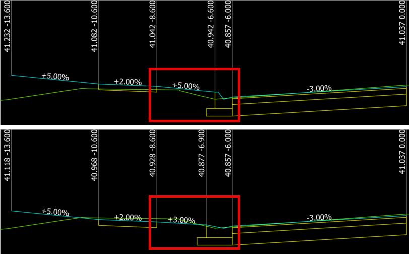 driveway crossing cross section before and after